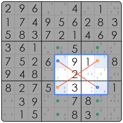 how to learn sudoku